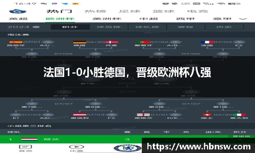 法国1-0小胜德国，晋级欧洲杯八强