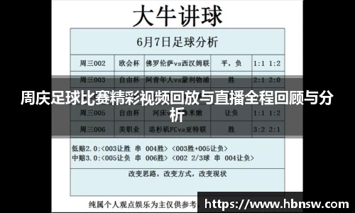 周庆足球比赛精彩视频回放与直播全程回顾与分析